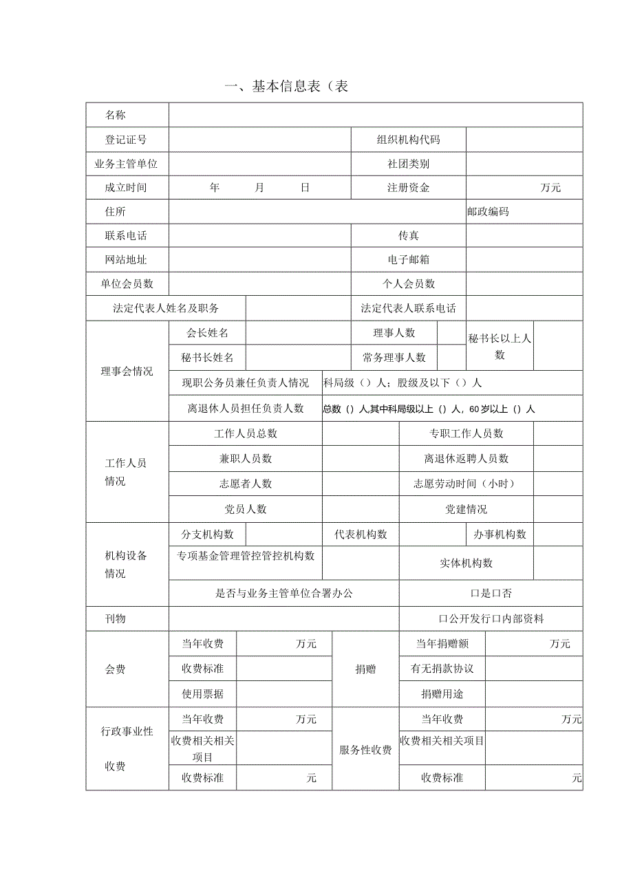 XX县社会团体清理整顿工作报告书.docx_第3页