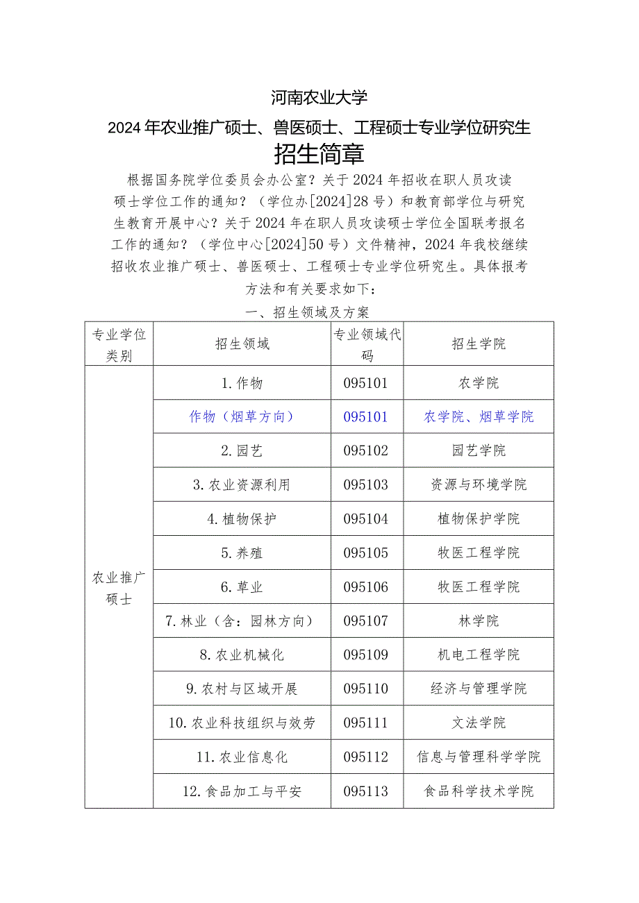 2024河南农业大学在职研究生招生简章.docx_第1页