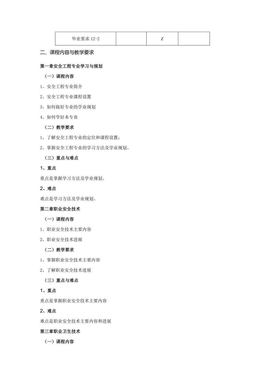 22410001安全工程专业导论大学高校课程教学大纲.docx_第2页