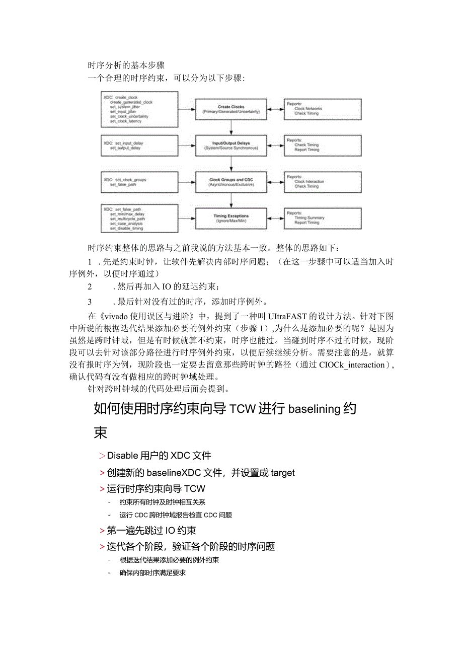 FPGA工程师进阶必学时序分析的基本步骤和整体设计思路.docx_第1页