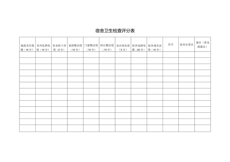 宿舍卫生检查评分表.docx_第1页