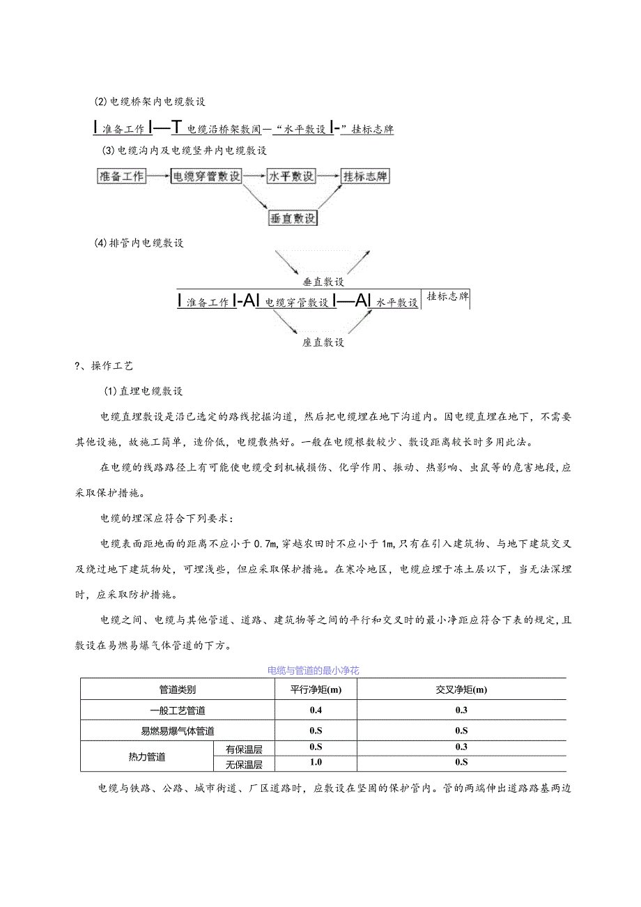 电缆敷设技术交底.docx_第3页