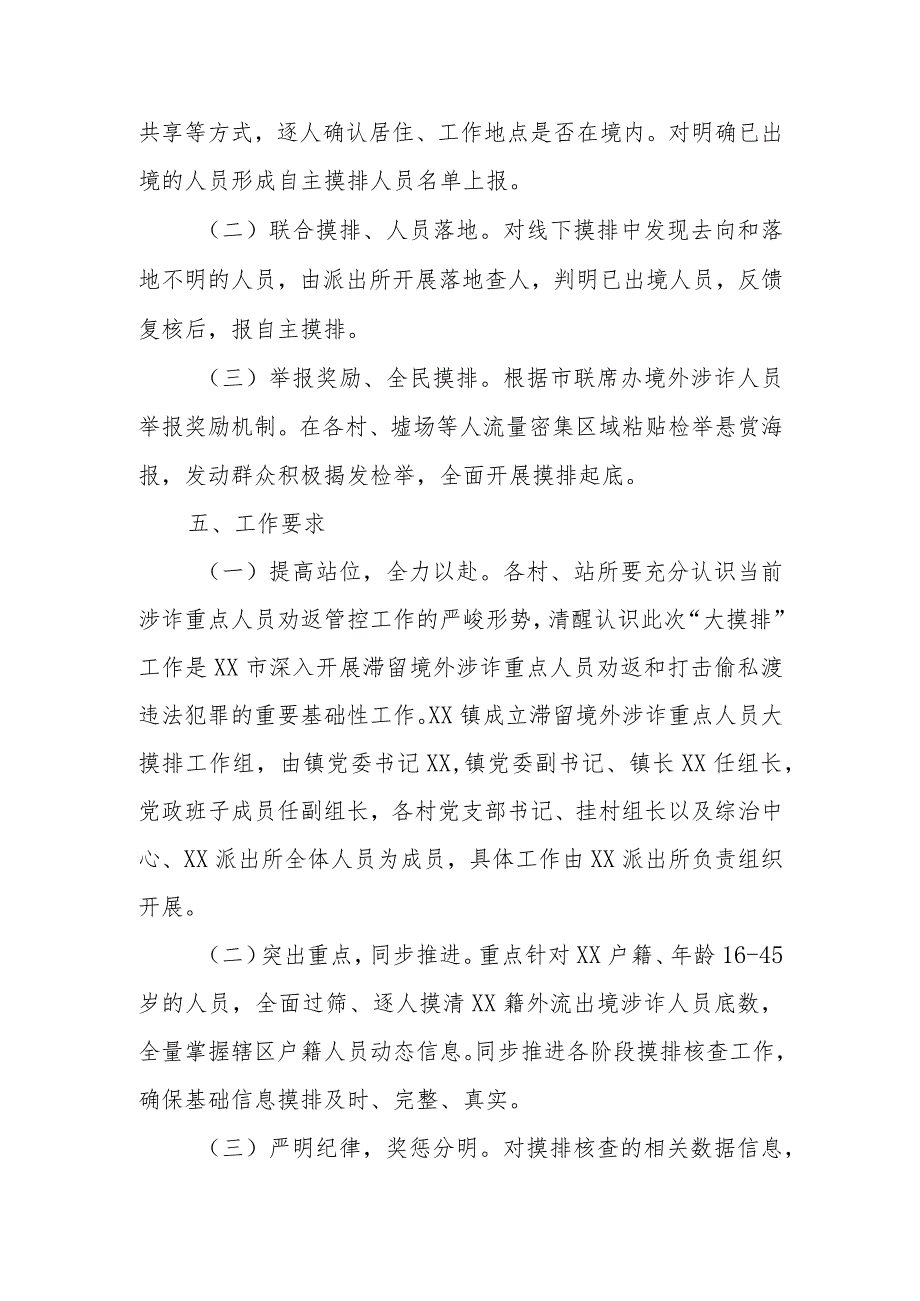 XX镇滞留境外涉诈重点人员大摸排工作方案.docx_第2页