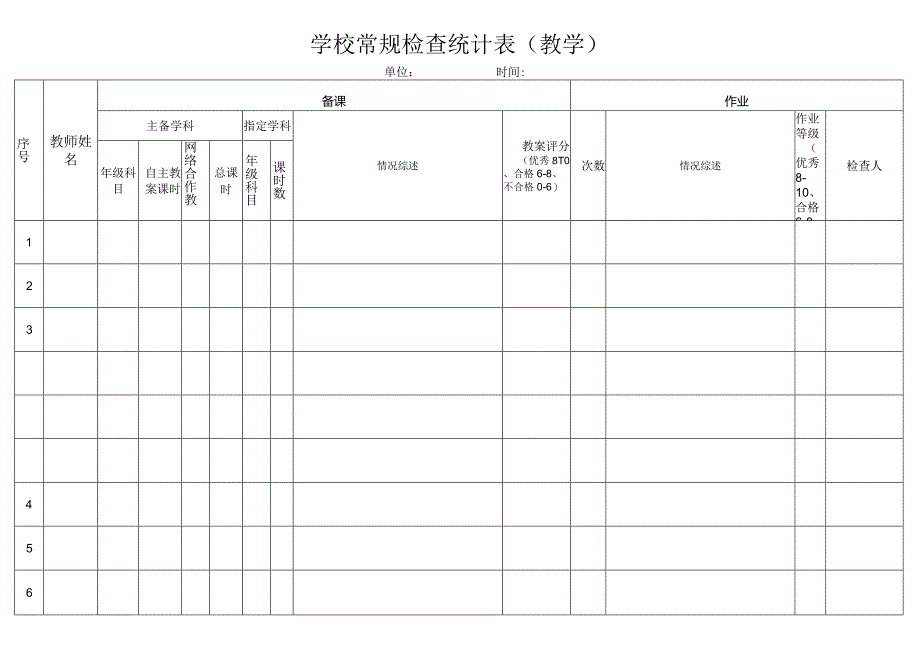 学校常规检查统计表（教学）.docx_第1页