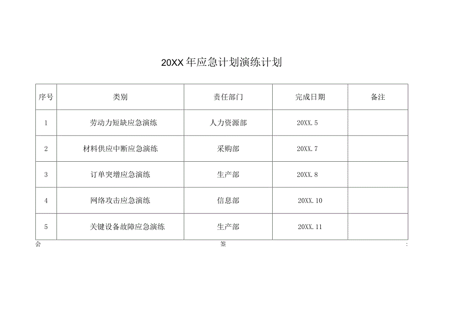 20XX应急演练计划及有效性验证报告.docx_第1页