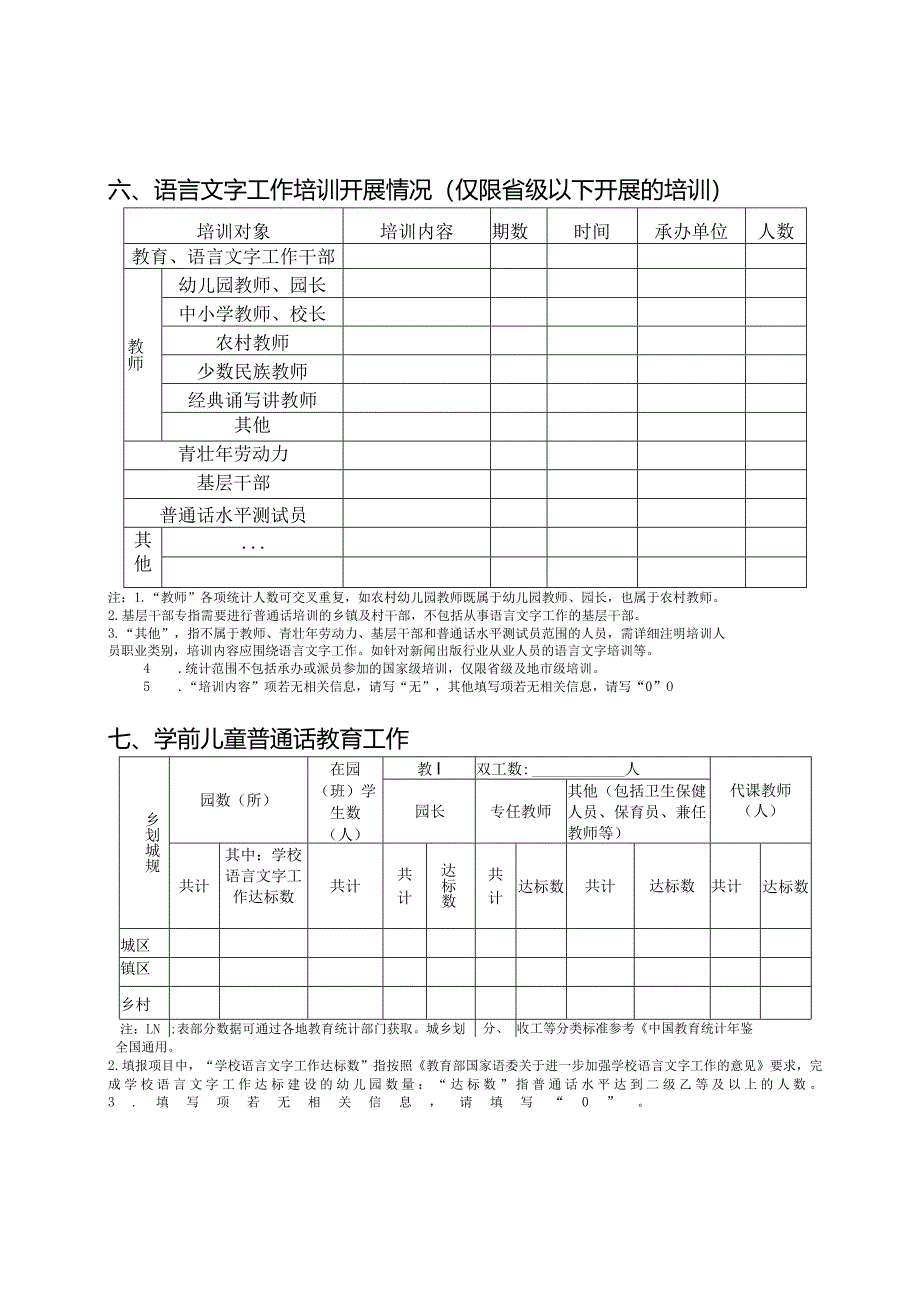 2023年市（区）语言文字工作统计报表.docx_第3页