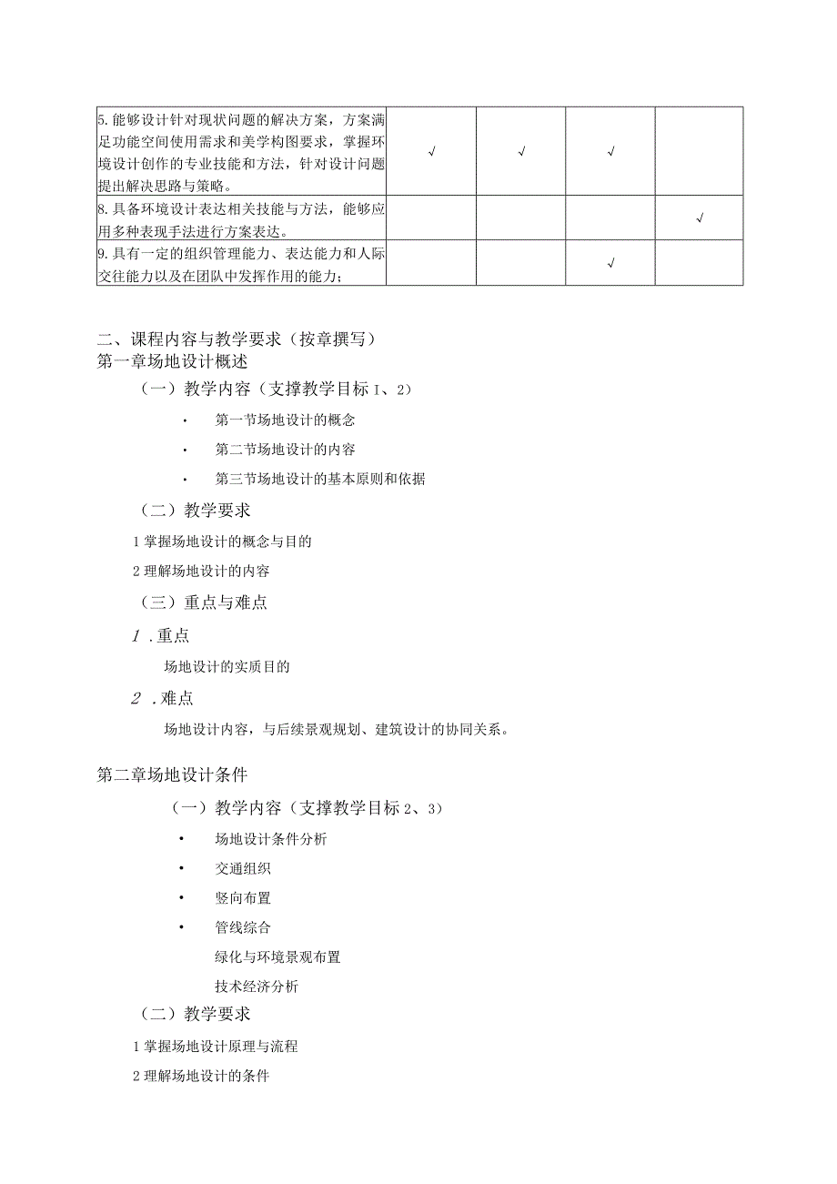 18410111建筑场地设计大学高校课程教学大纲.docx_第2页