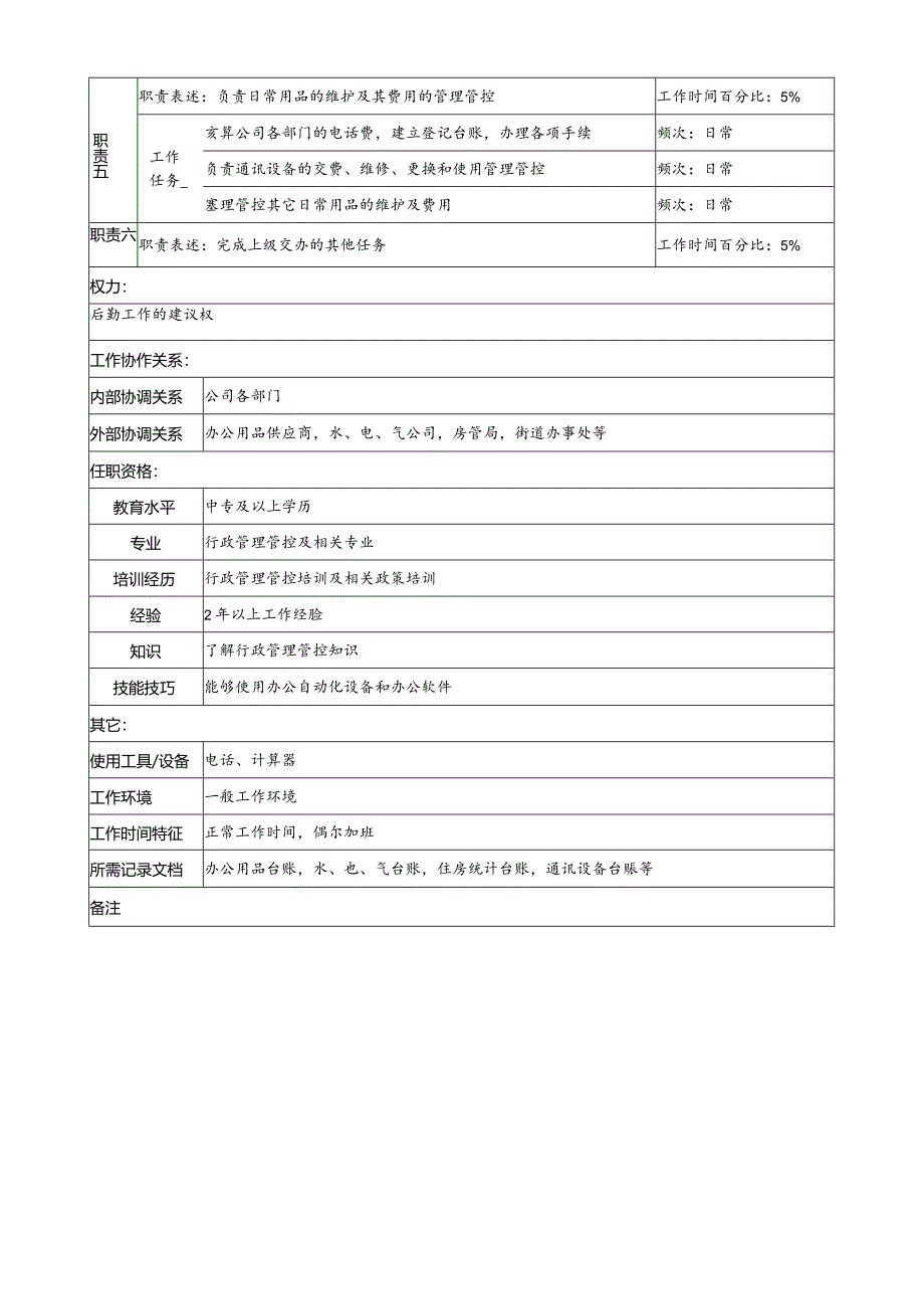 X投资企业综合管理部后勤管理专责职务说明书.docx_第2页