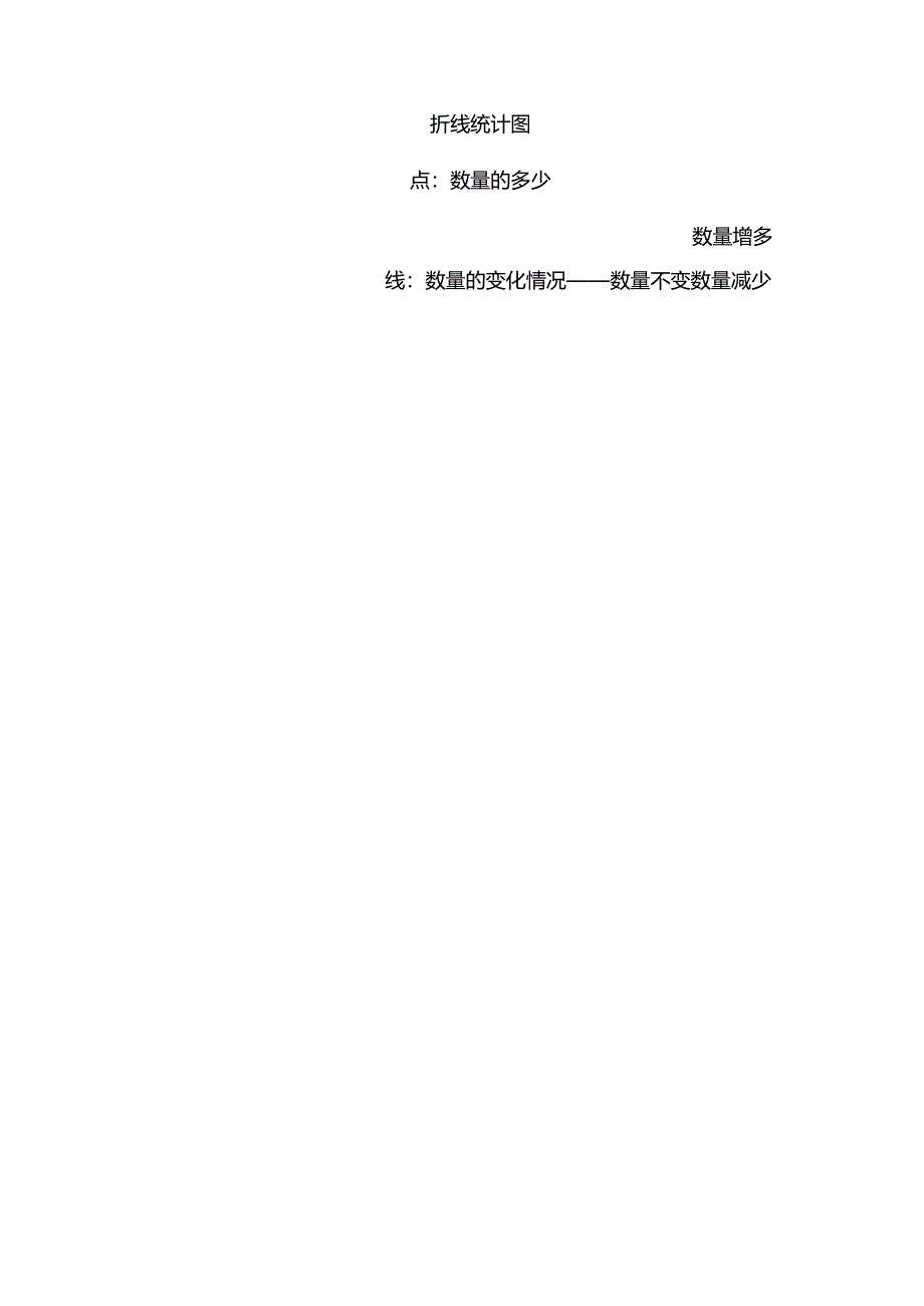 2《折线统计图》公开课教案教学设计课件资料.docx_第3页