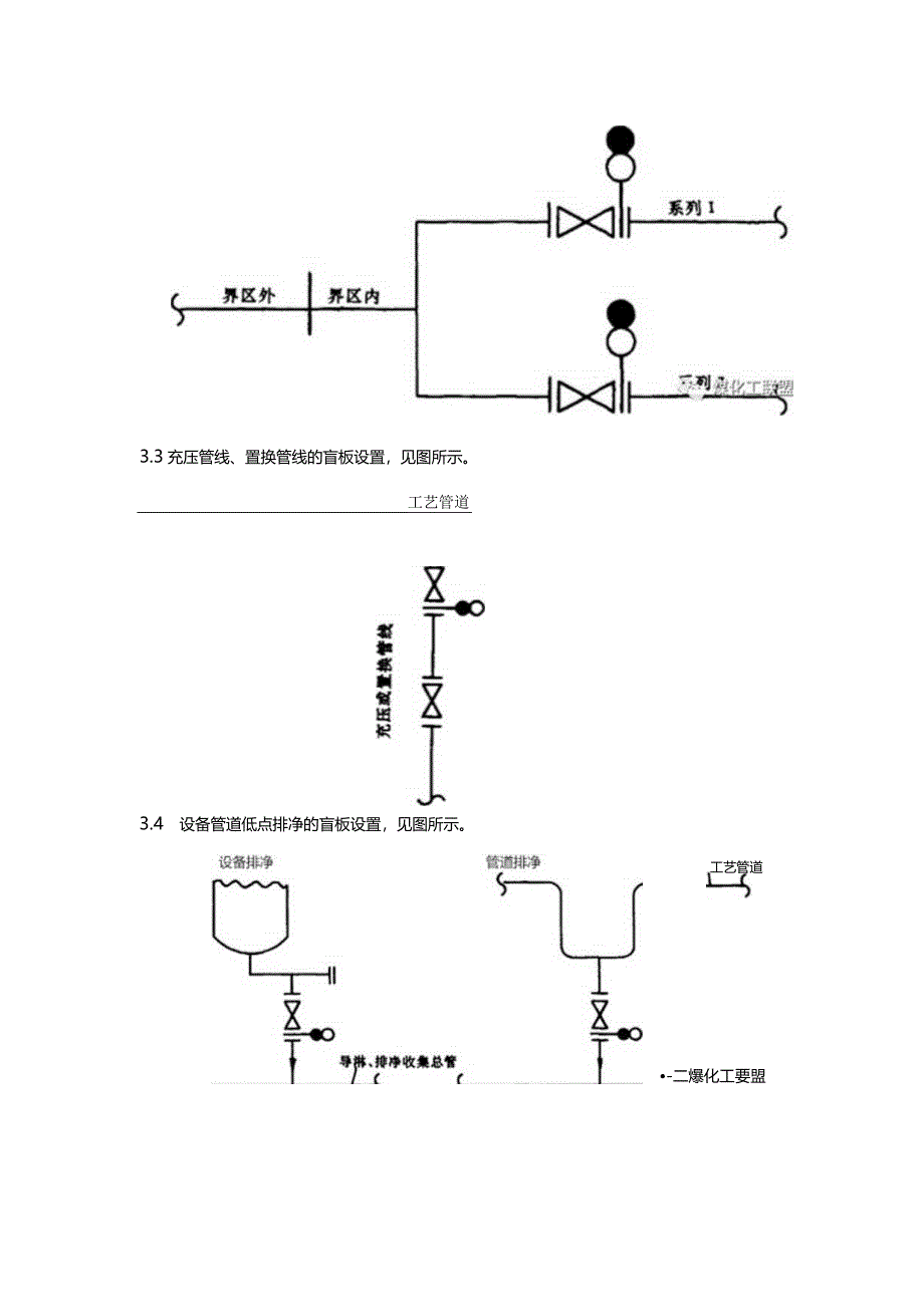 工艺管线盲板基础知识.docx_第3页