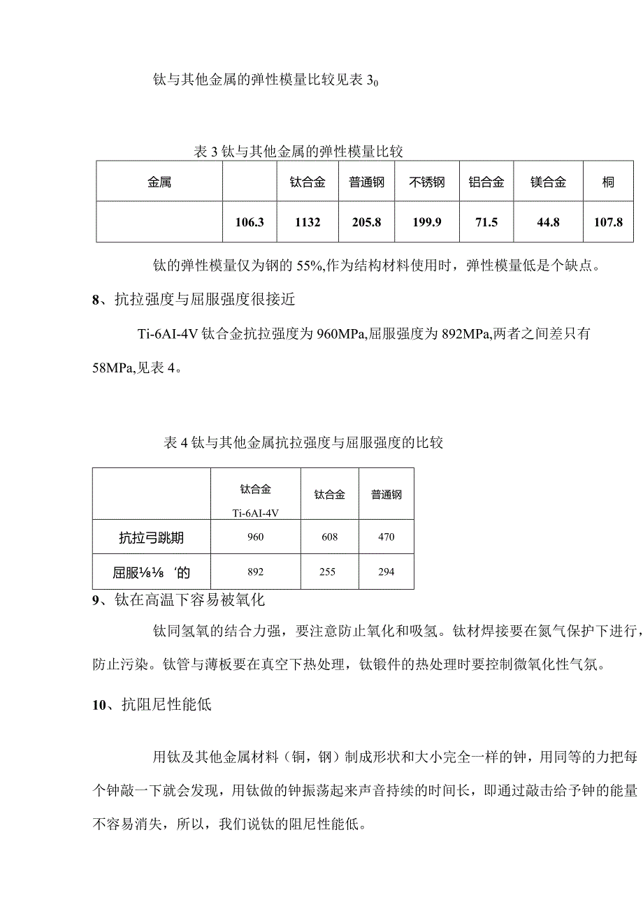 技能培训资料：金属钛的特性与功能.docx_第3页