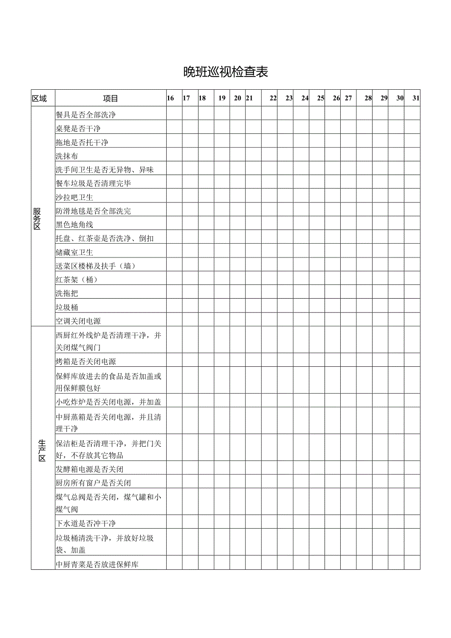 晚班巡视检查表.docx_第1页