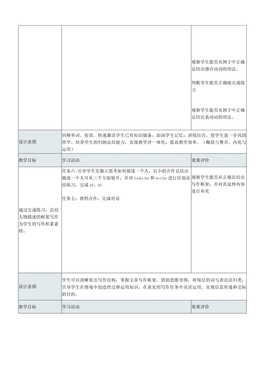 Module1Unit3Languageinuse教学设计公开课教案教学设计课件资料.docx_第2页