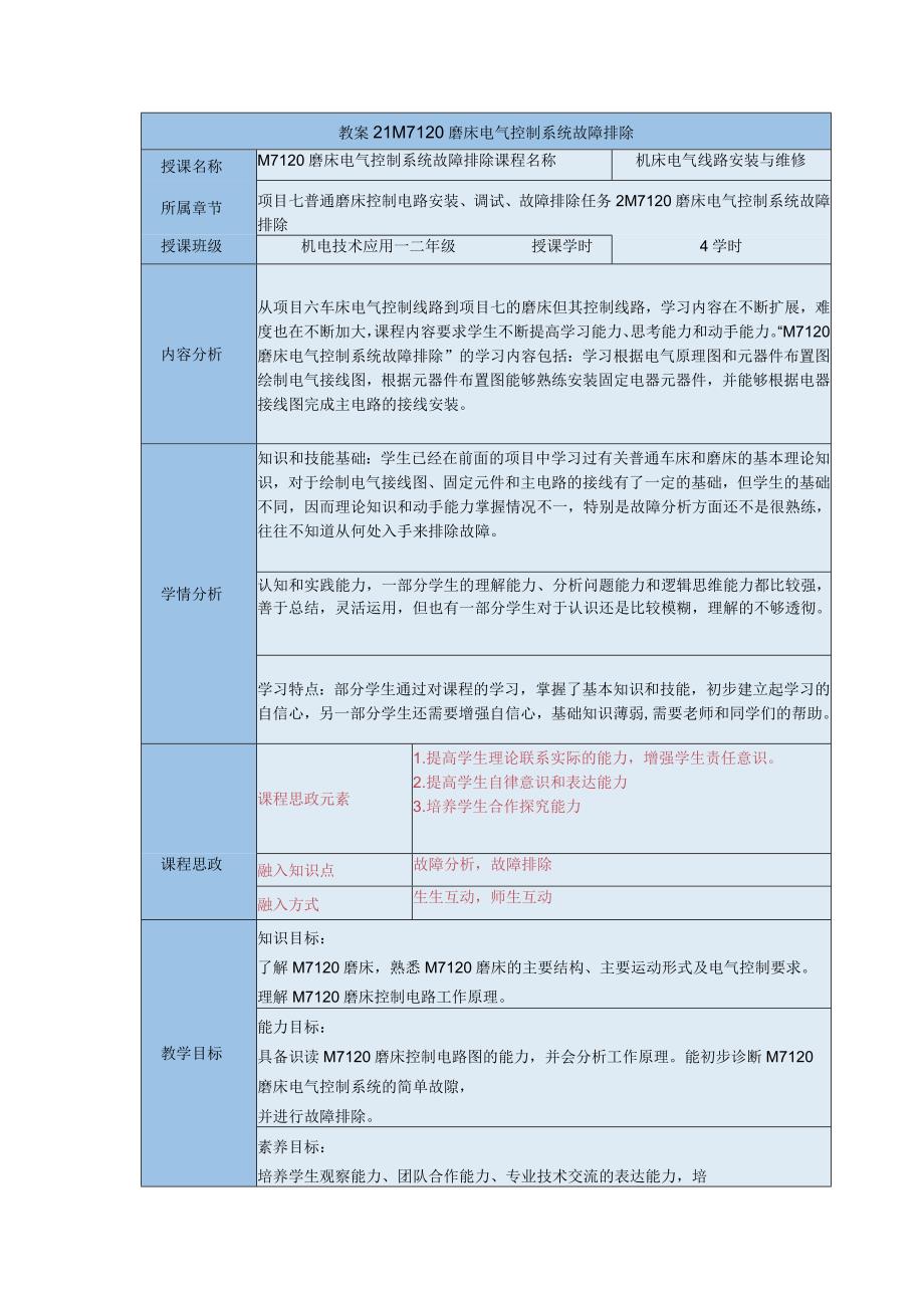 《机床电气线路安装与维修》M7120磨床电气控制系统故障排除教案.docx_第1页