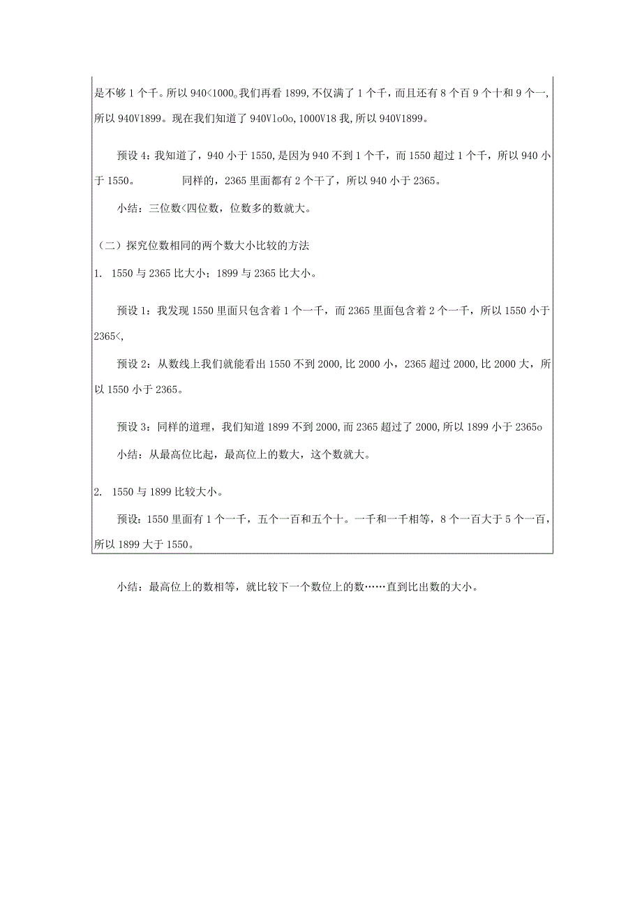 《10000以内数的大小比较》教案.docx_第2页