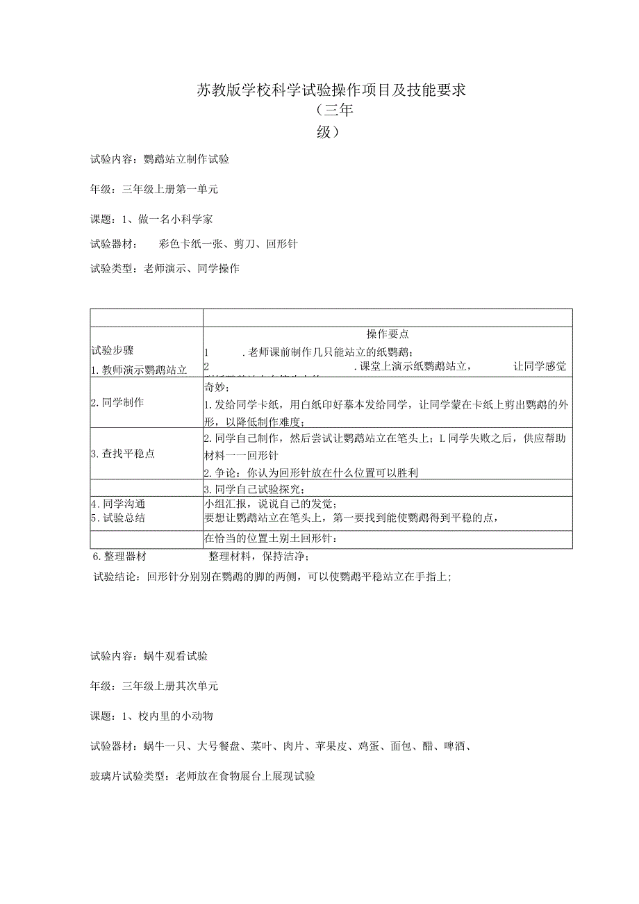 2022年苏教版小学科学实验操作项目及技能要求2.docx_第1页