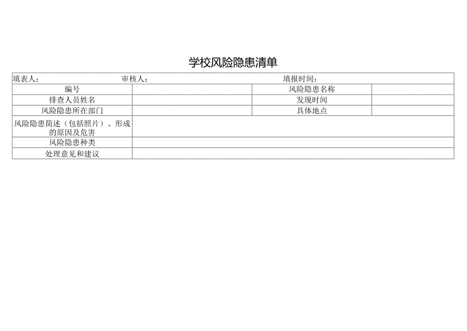 学校风险隐患清单.docx_第1页