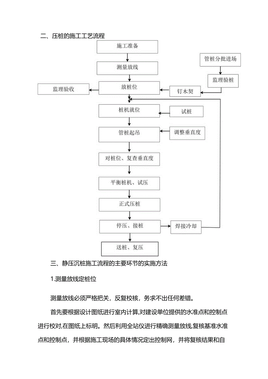 预应力管桩专项施工方案.docx_第3页