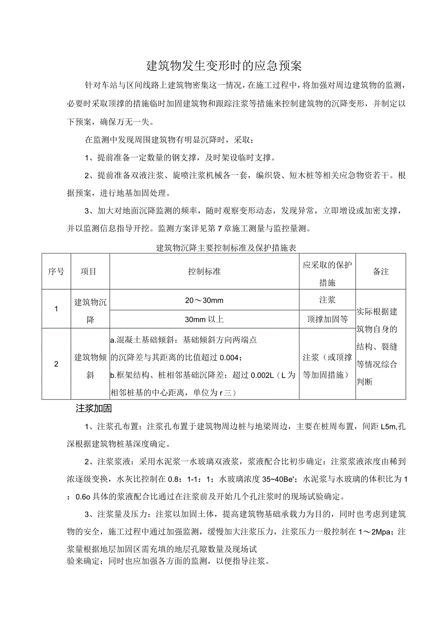 建筑物发生变形时的应急预案.docx_第1页