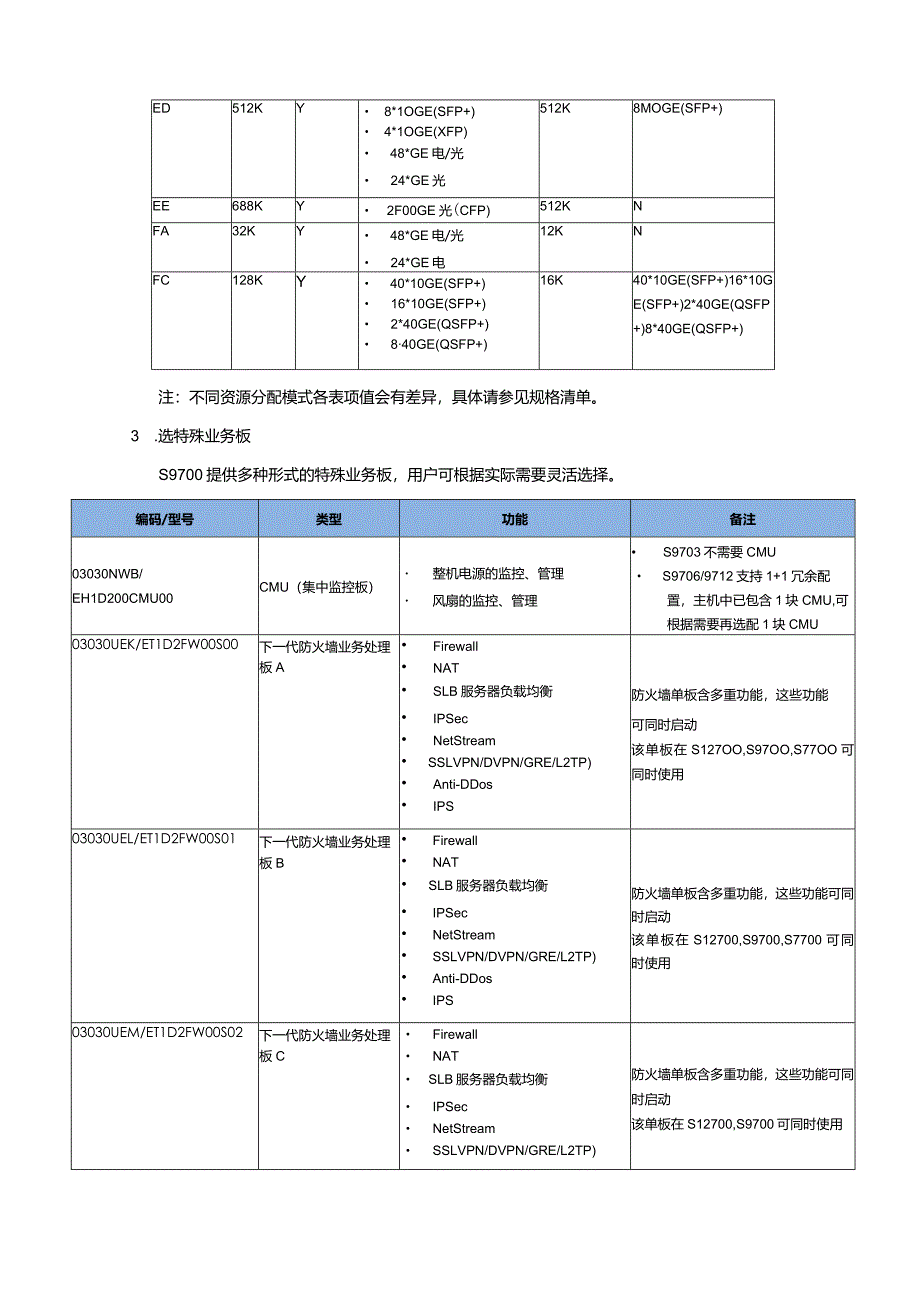 S9700交换机订购指南.docx_第3页