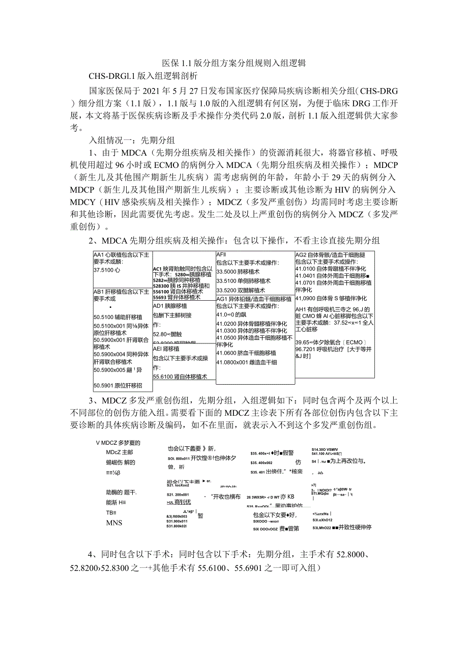 医保1.1版分组方案分组规则入组逻辑.docx_第1页