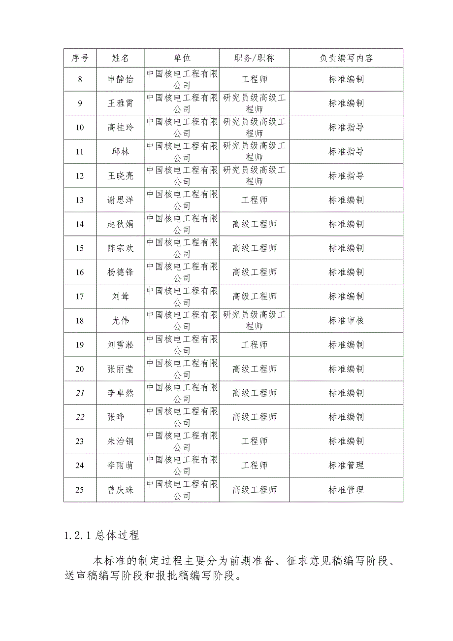 压水堆核电厂电离辐射屏蔽材料选用导则-编制说明（征求意见稿）.docx_第3页