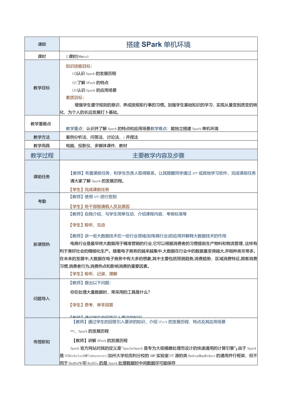 《Spark大数据技术与应用案例教程》教案第1课搭建spark单机环境.docx_第2页