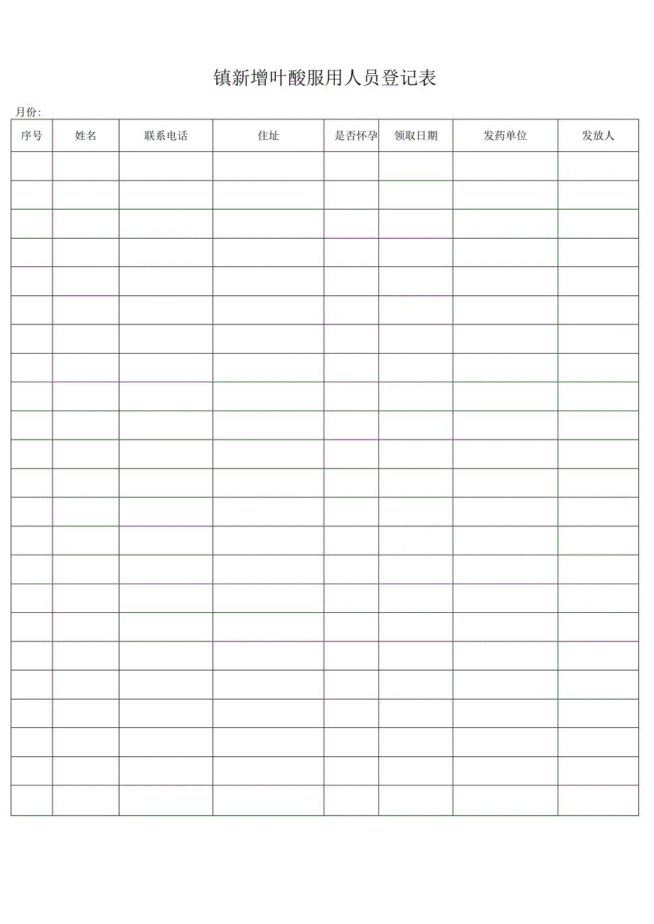 新增叶酸服用人员登记表.docx_第1页