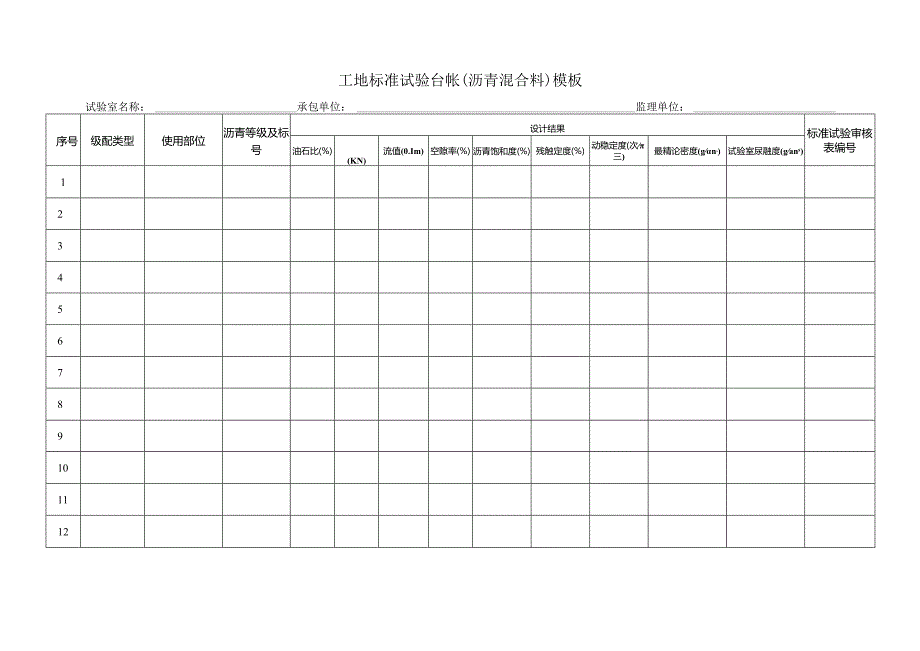 工地标准试验台帐（沥青混合料）模板.docx_第1页