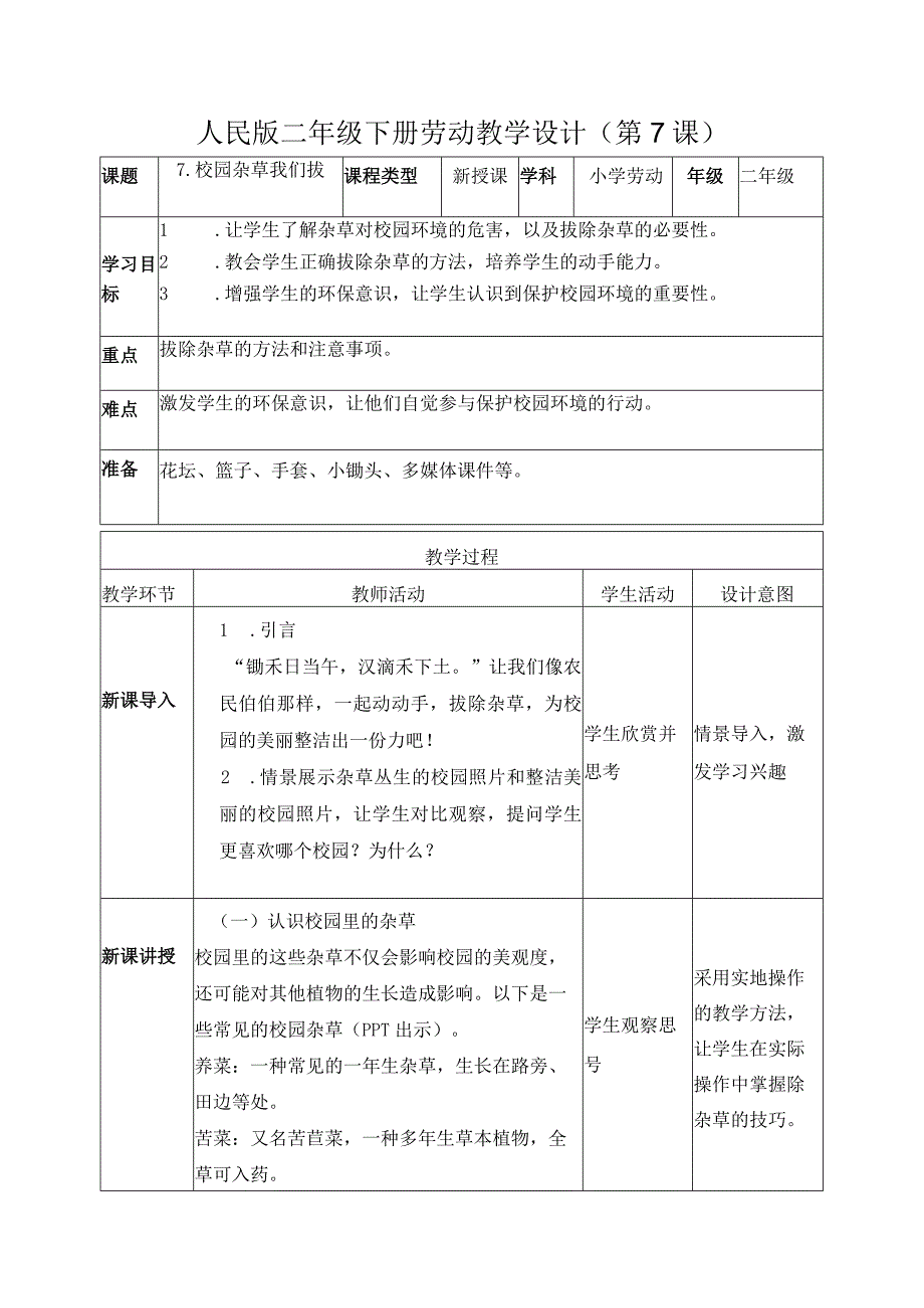 7-校园杂草我们拔二年级劳动下册（人民版）.docx_第1页