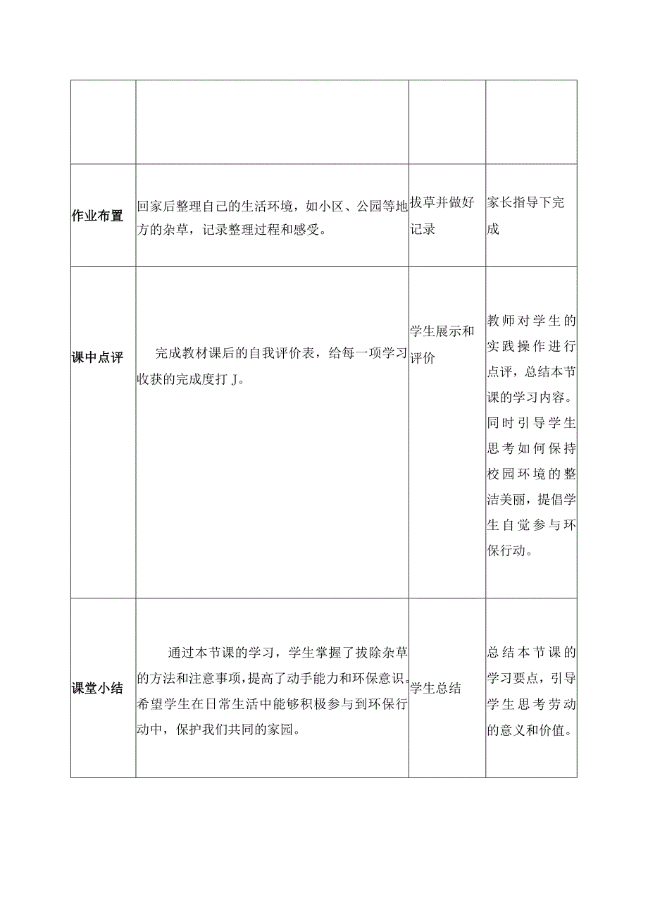 7-校园杂草我们拔二年级劳动下册（人民版）.docx_第3页