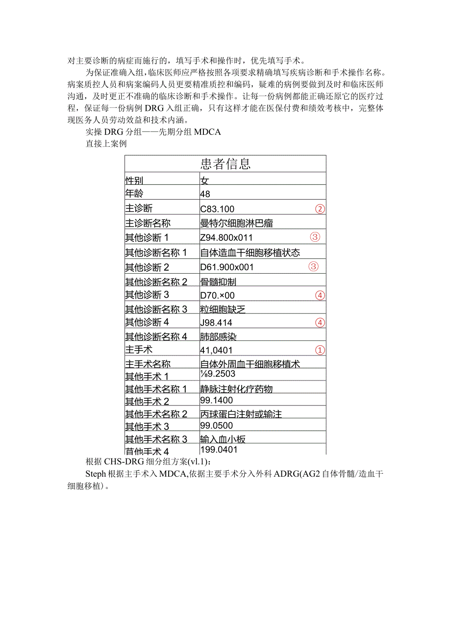 造血干细胞移植病区常见DRG入组错误案例分析.docx_第2页