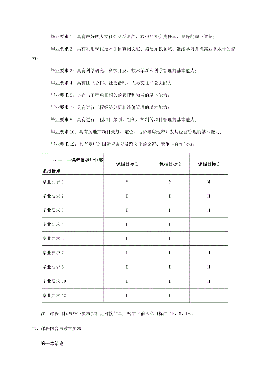 24410089房地产开发与经营大学高校课程教学大纲.docx_第2页