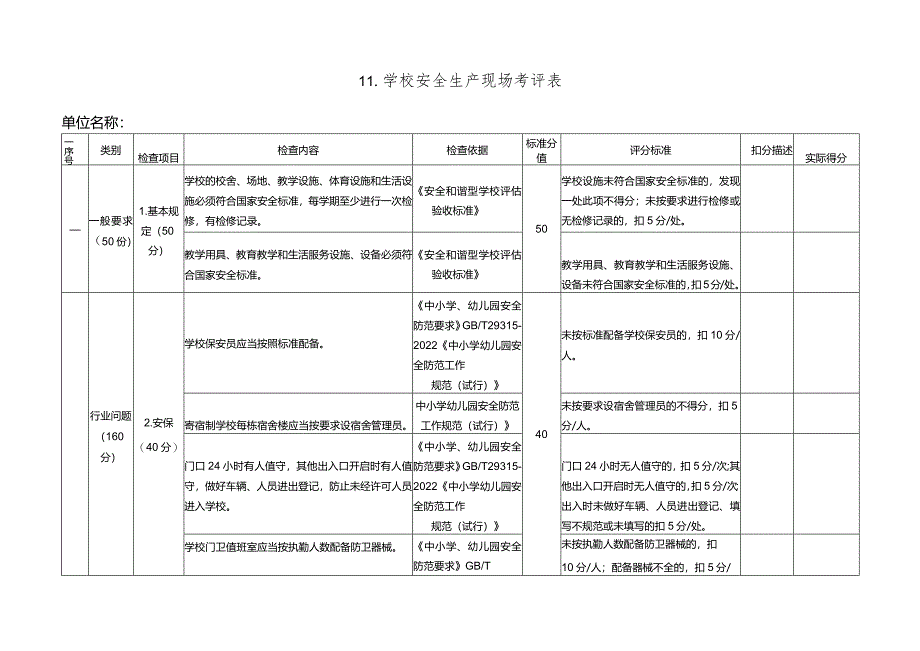 11.学校安全生产现场考评表.docx_第1页