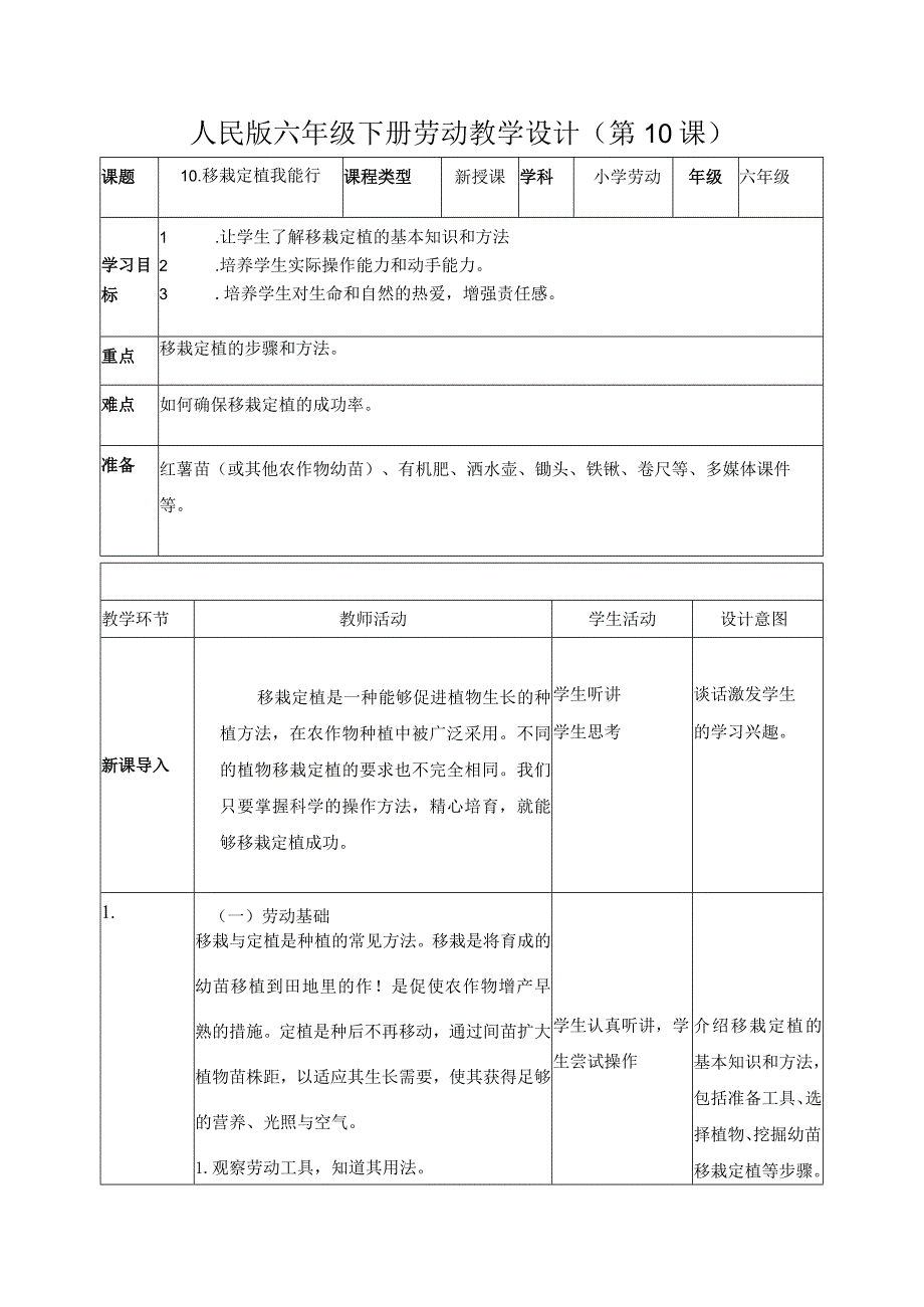 10-移栽定植我能行六年级劳动下册（人民版）.docx_第1页