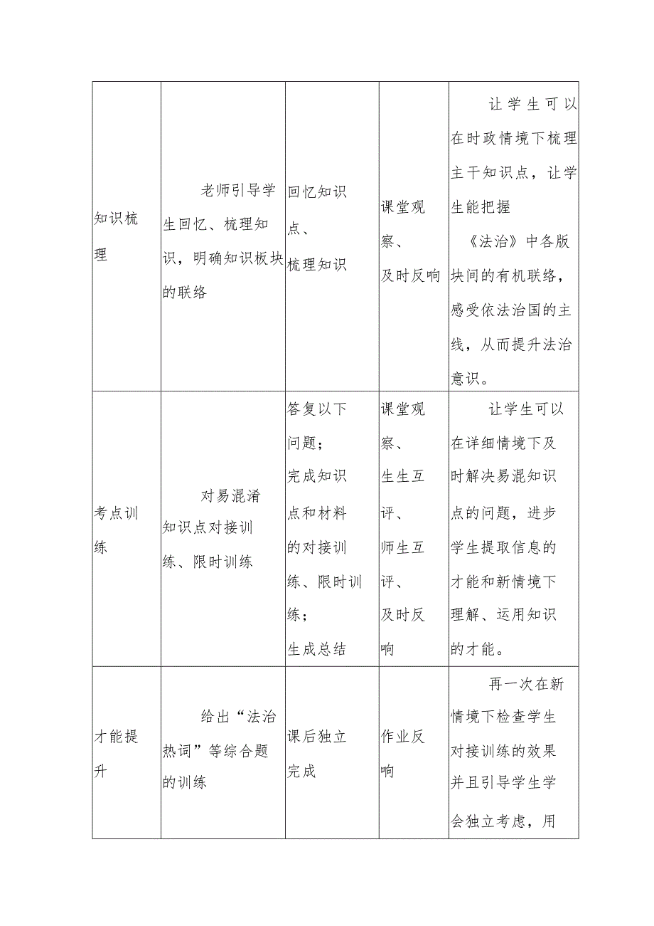 《走进法治天地》复习课.docx_第3页