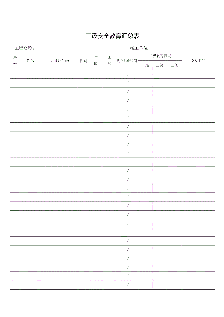 三级安全教育汇总表.docx_第1页