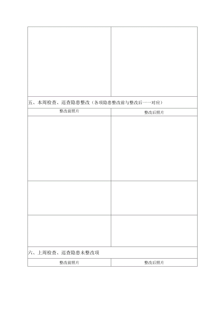 施工现场安全生产管理周报表.docx_第2页