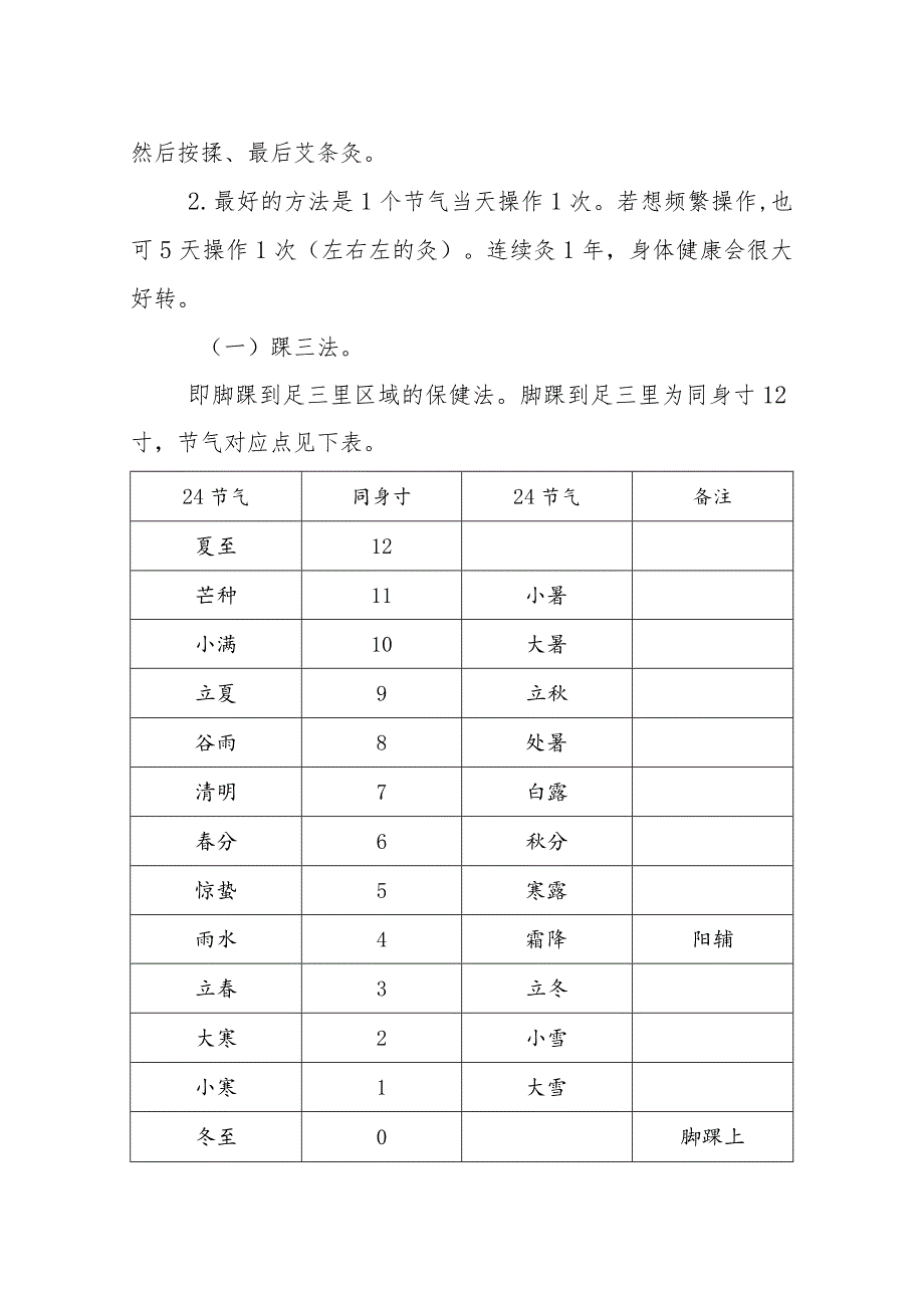 2024.03.01二十四节气灸法.docx_第2页