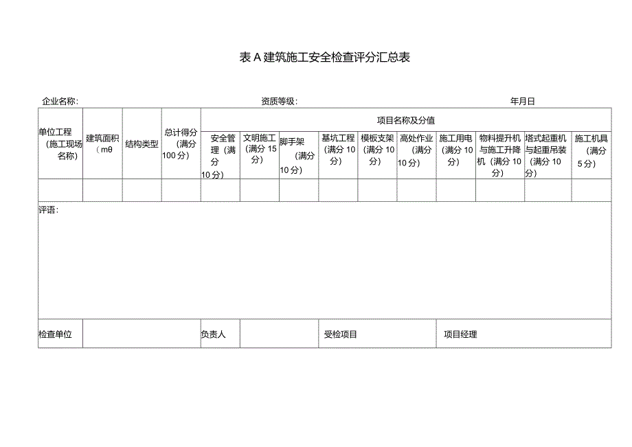 节后复工安全检查表.docx_第1页