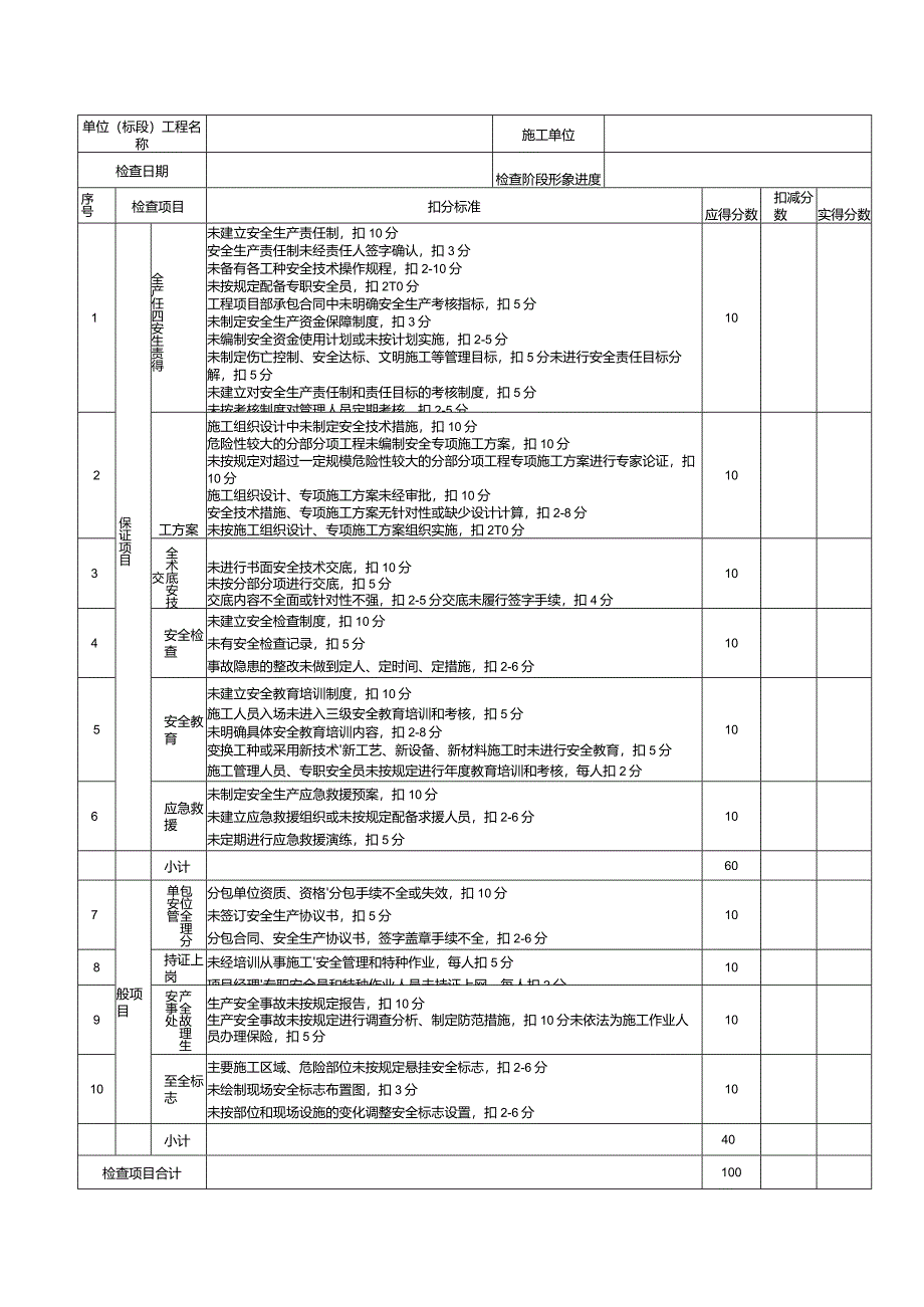 节后复工安全检查表.docx_第2页