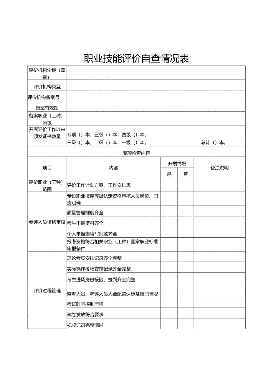 职业技能培训和评价问题专项治理行动进展情况表.docx_第3页