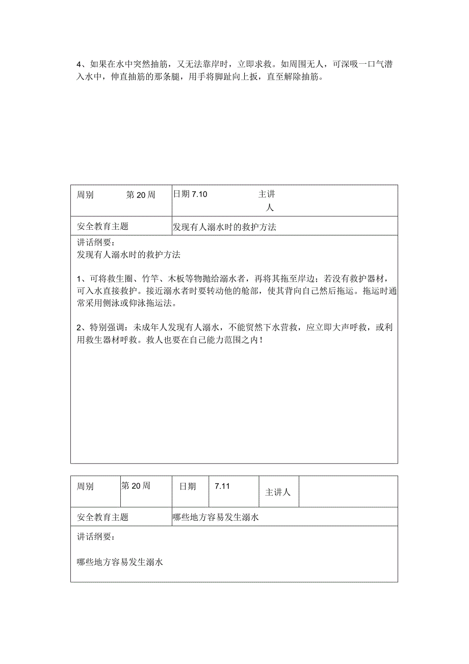 2024年春季第20周“1530”每日安全教育记录表.docx_第2页