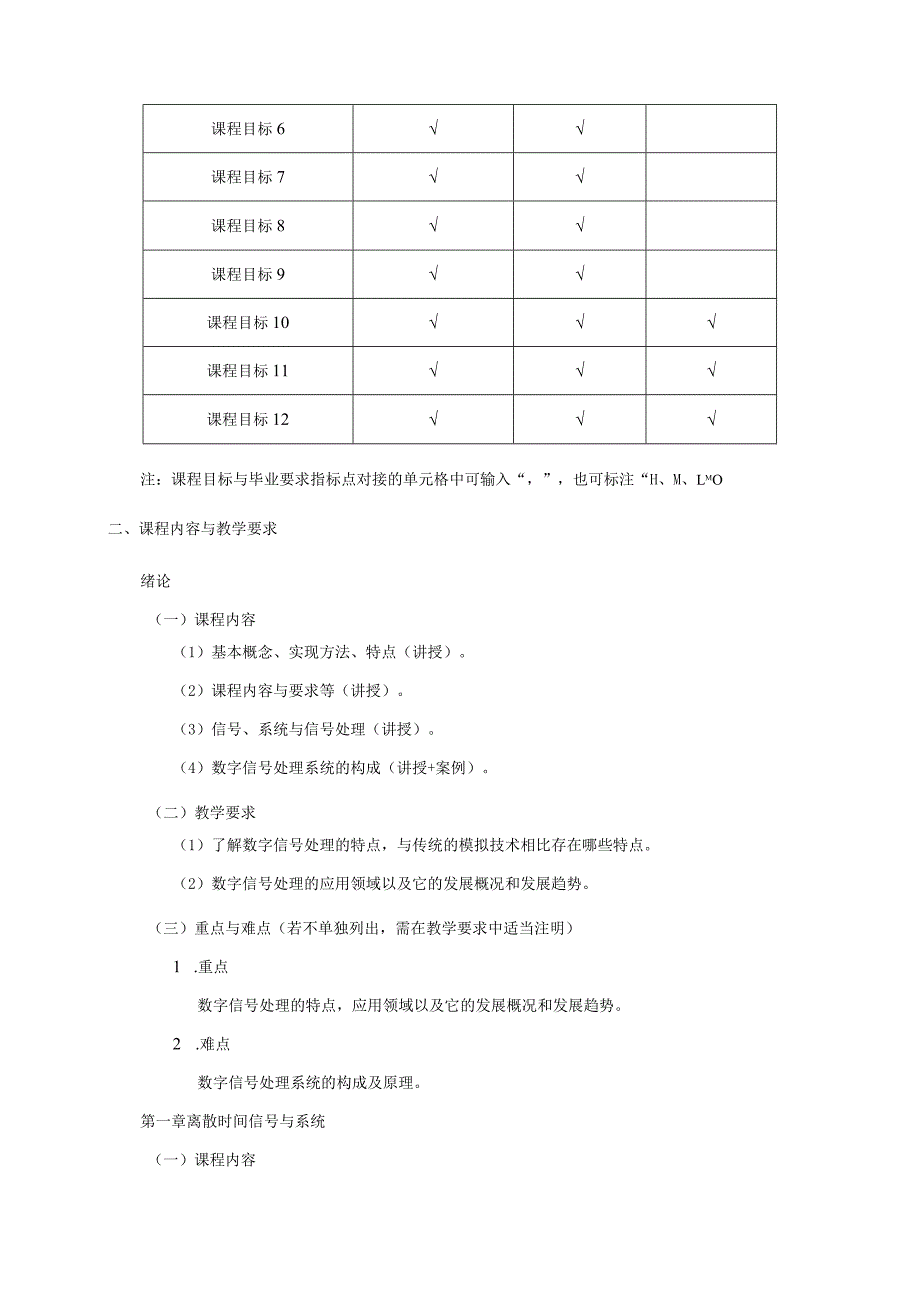 06410096数字信号处理A大学高校课程教学大纲.docx_第3页