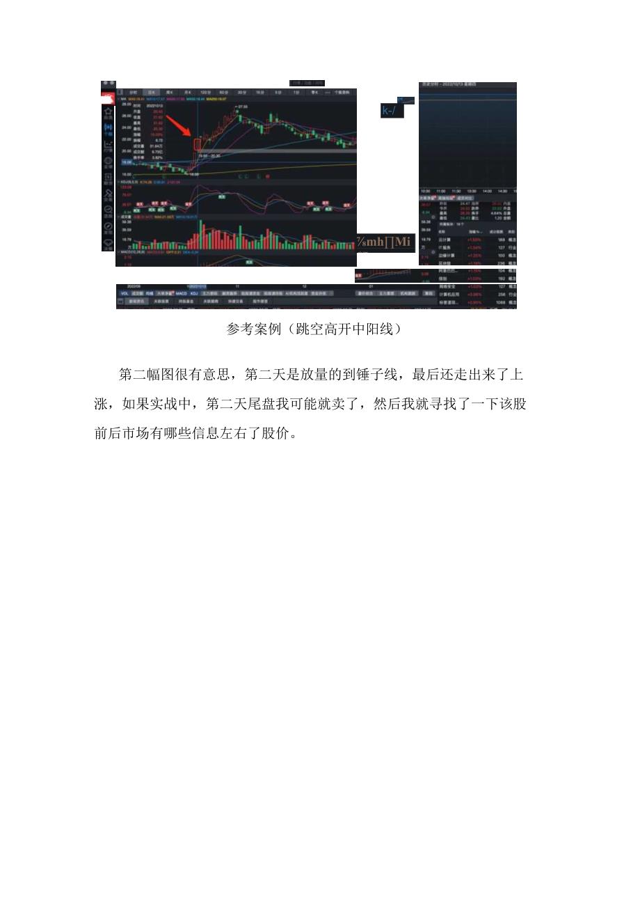 2023寻找大牛股——K线篇（二）跳空高开光头光脚中阳线.docx_第2页