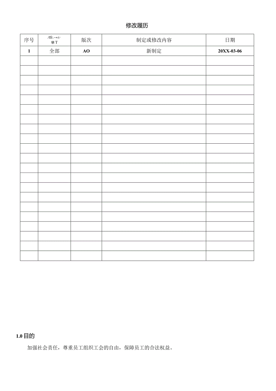 LHR-WI-022自由加入工会管理程序.docx_第2页