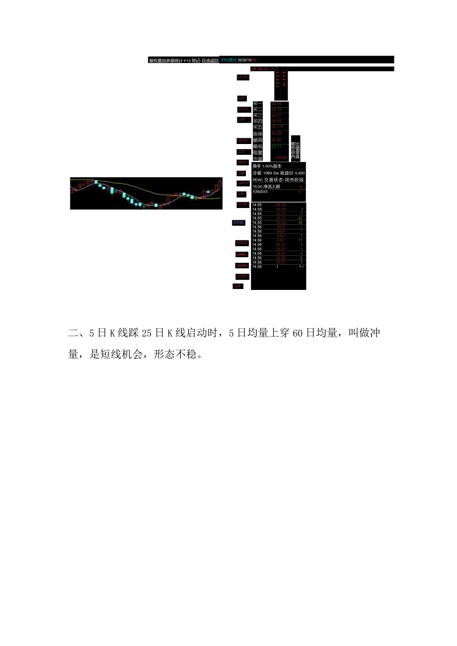 2560战法学习分享.docx_第2页