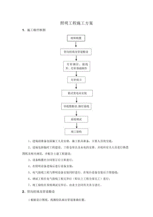 照明工程施工方案.docx