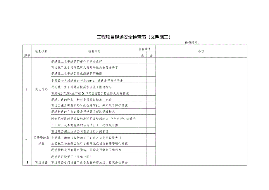 文明施工检查表.docx_第1页