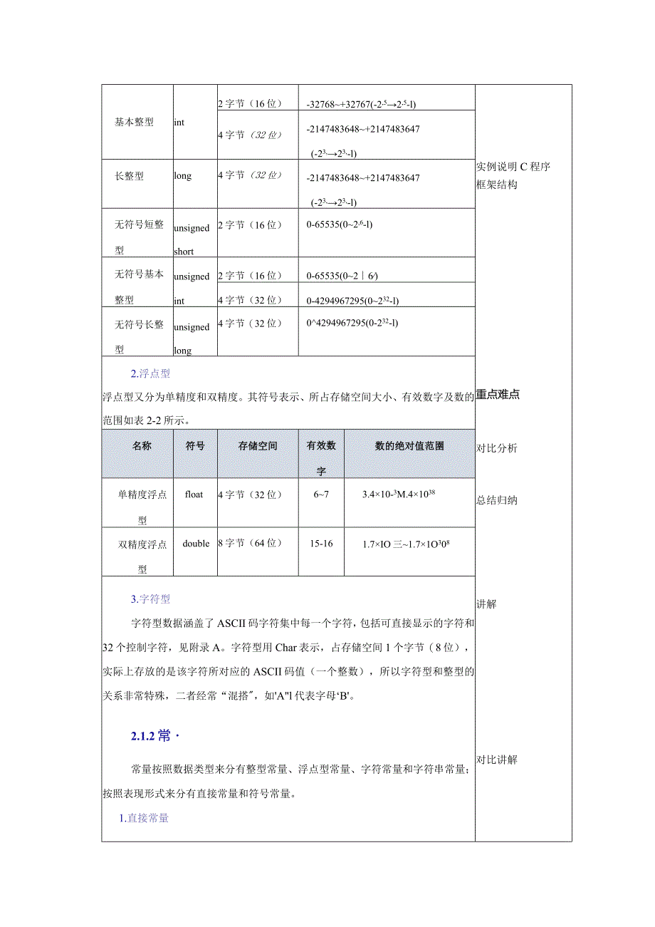 《C语言程序设计基础》教案第3课C语言程序基础知识简介.docx_第3页